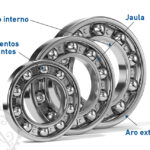 Descubre el Kit Antipinchazos Volkswagen para una Conducci&oacute;n Sin Preocupaciones