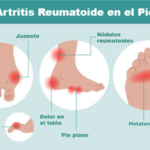 &iquest;Se pueden plegar manualmente los retrovisores el&eacute;ctricos?
