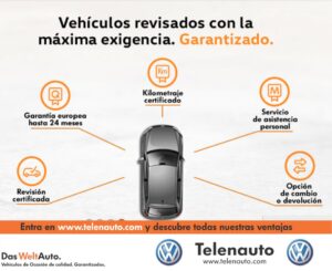 <center>VolkHub: Todo sobre Volkswagen y sus coches</center>
