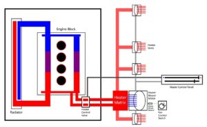 <center>VolkHub: Todo sobre Volkswagen y sus coches</center>