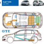 Cuando Saltan los Airbags VW: Qu&eacute; Debes Saber sobre la Seguridad en tu Volkswagen